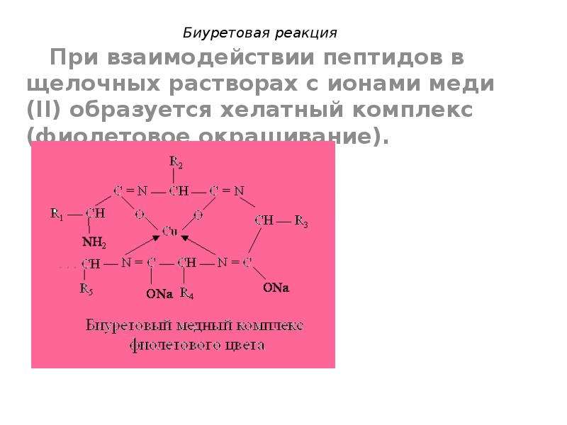 Схема биуретовой реакции