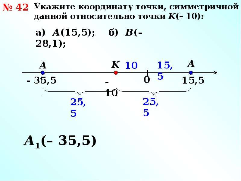 Координатная прямая положительные и отрицательные числа 6 класс. Координатная прямая положительные и отрицательные числа.