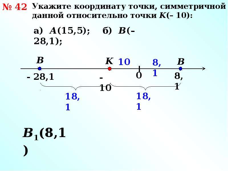 Положительные и отрицательные числа координатная прямая 6 класс. Натуральные числа на координатной прямой. Отрицательные числа на координатной прямой. Положительные и отрицательные числа на координатной прямой.