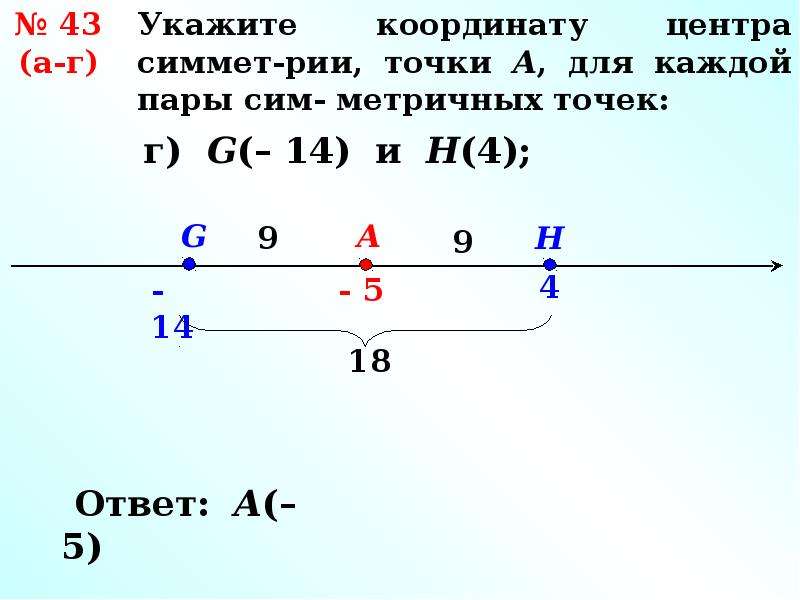 Натуральные числа на координатной. Положительные и отрицательные числа координатная прямая 6 класс. Натуральные числа на координатной прямой. Положительные и отрицательные числа на координатной прямой. Координатная прямая с отрицательными числами.