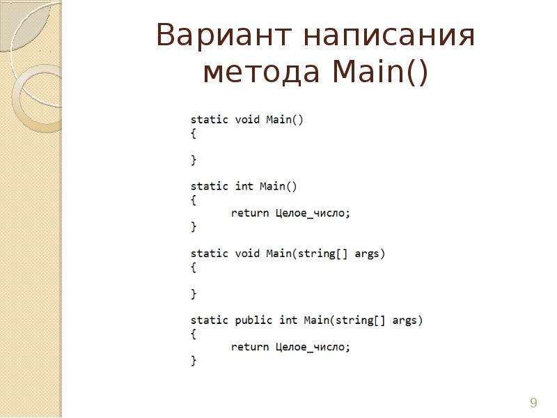 Вариант орфография. Варианты написания времени. Варианты написания к.