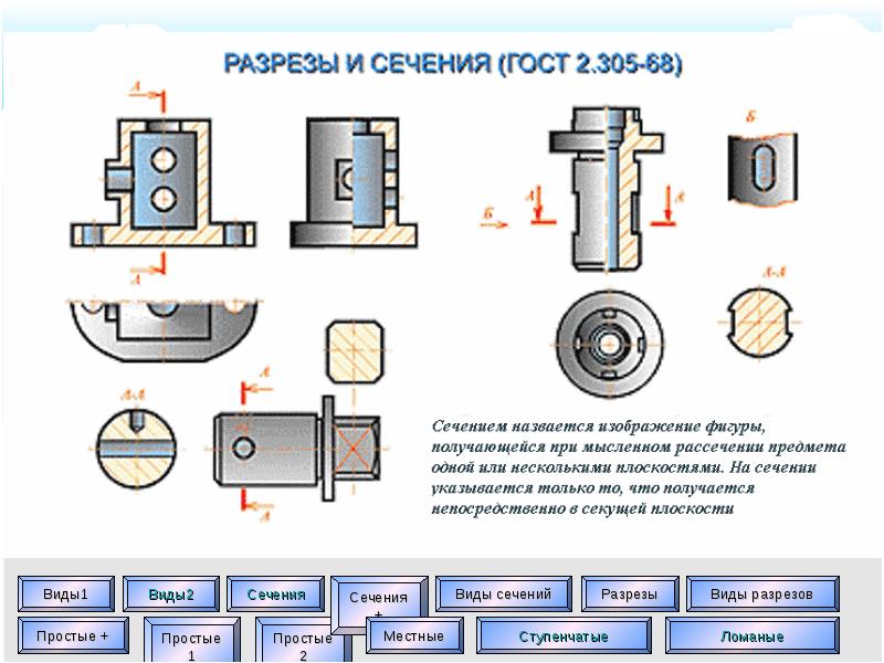 Разница сечения и разреза на чертеже