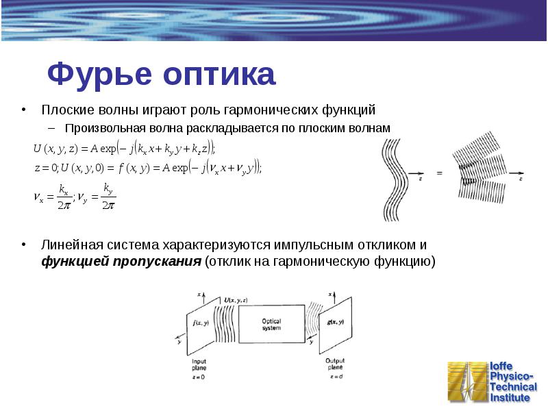 Волновая оптика дифракция