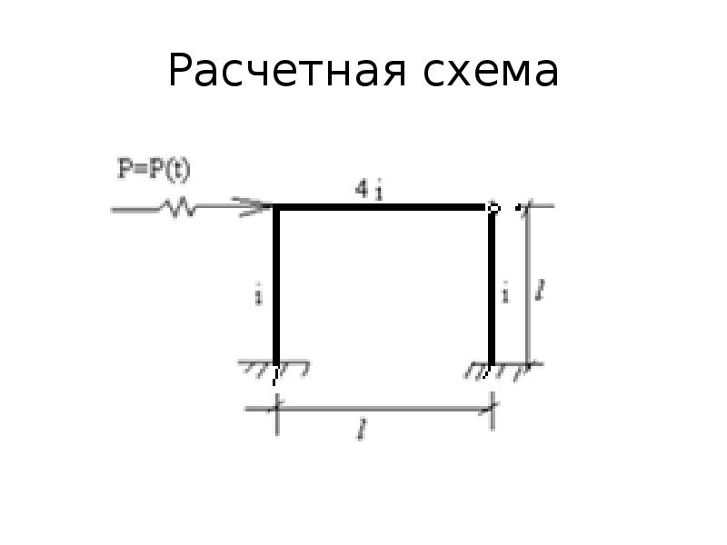 Расчетная схема рамы