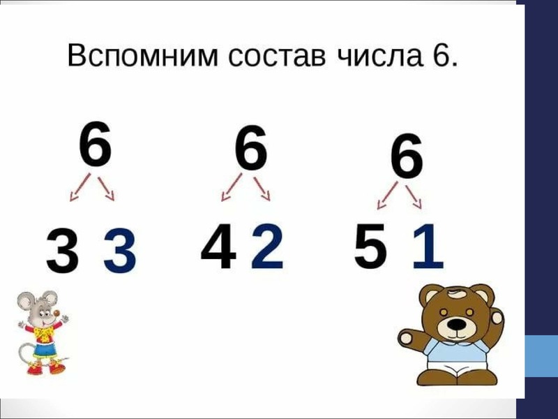 Первое число 6 3 и составляет. Цифра 6 состав числа. Состав числа 6 и 7. Состав числа 5 6 7. Учим состав числа 6.