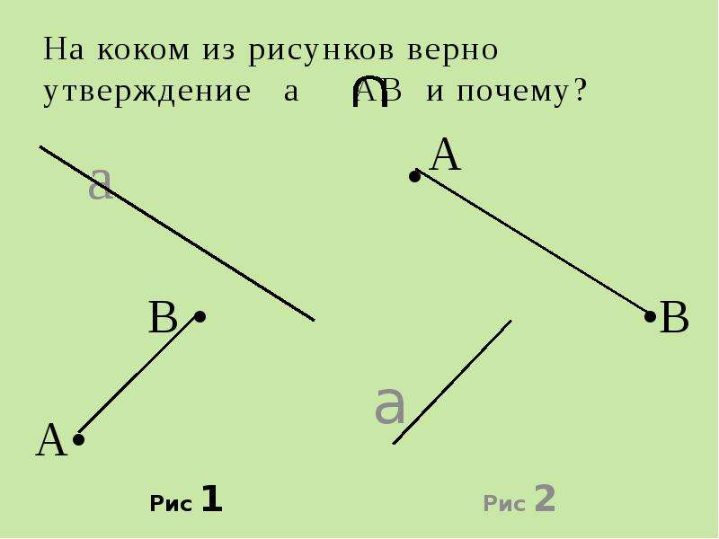 На каком рисунке верно. Взаимное расположение точки и прямой. Расположение точек и прямых. Взаимное расположение точек и прямых 7 класс. Опишите взаимное расположение точек.