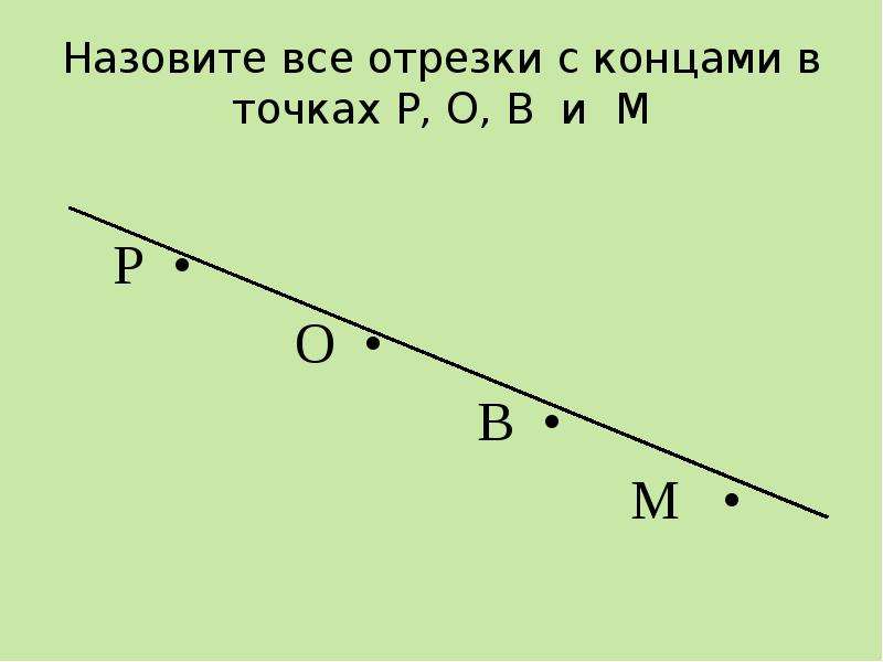 Расположение точек