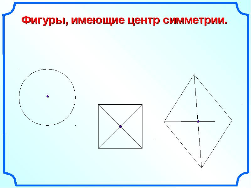 Приведите примеры фигур обладающих осевой симметрией центральной