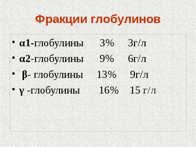 9 г л. Фракции глобулинов. Гамма фракция глобулинов. Изменения фракции α1-глобулинов. Фракция α-1-глобулинов функция.