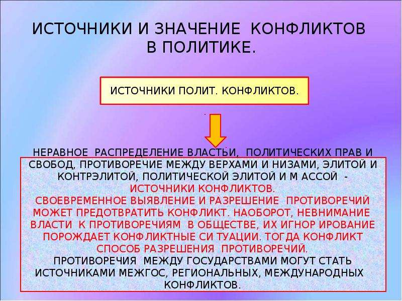 Источники политики. Значение политических конфликтов. Источники политических конфликтов. Источники и значение конфликтов в политике презентация. Источники конфликтов в политике.