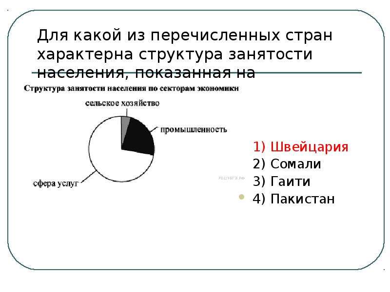 В какой из перечисленных стран активно. Для какой из перечисленных стран характерна. Для какой страны характерна структура ВВП. Структура занятости Швейцарии. Для какой страны характерна структура ВВП, показанная на диаграмме?.