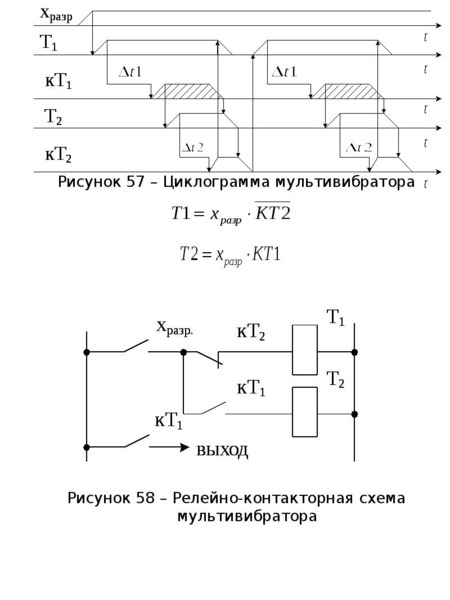 Релейные схемы автоматики для начинающих