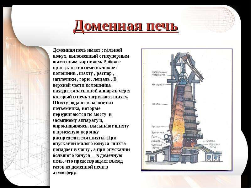 Проект на тему производство чугуна