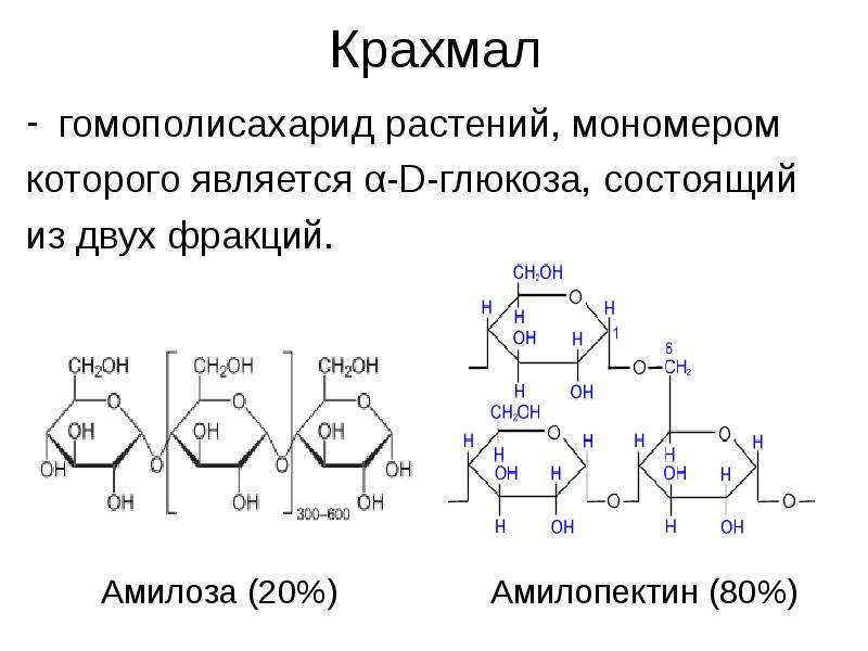 Глюкоза является мономером. Строение крахмала амилоза и амилопектин. Крахмал формула 2 фракции. Химическое строение крахмала.