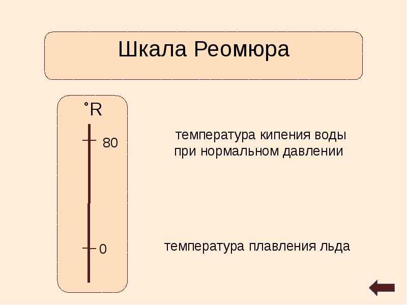 Шкалы температур тела