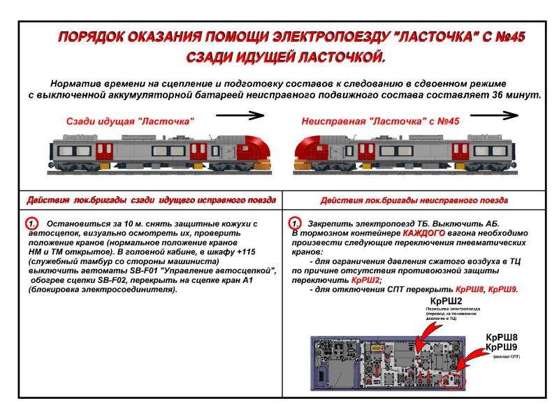 Ласточка эс2гп схема