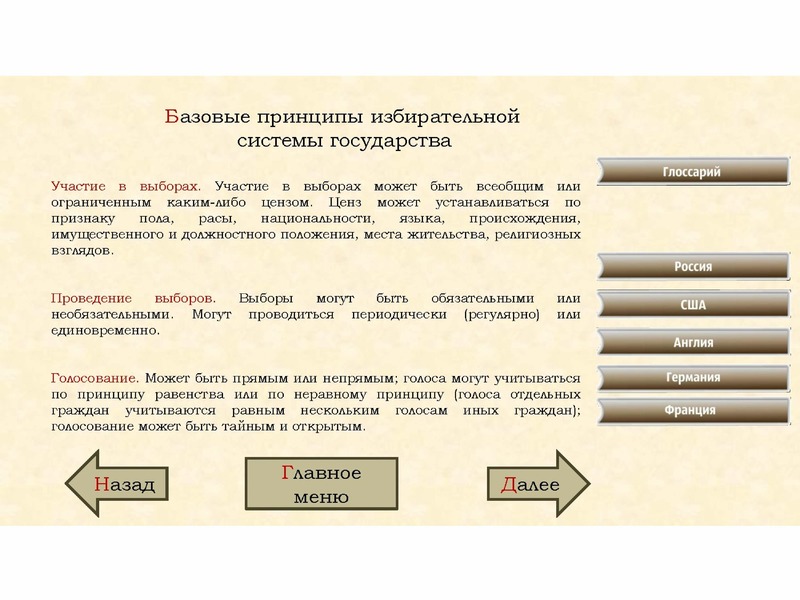 Ответы к тесту избирательное право. Виды выборов неравные. Виды выборов неравные ограниченные. Неравные выборы это. Примеры неравных выборов.