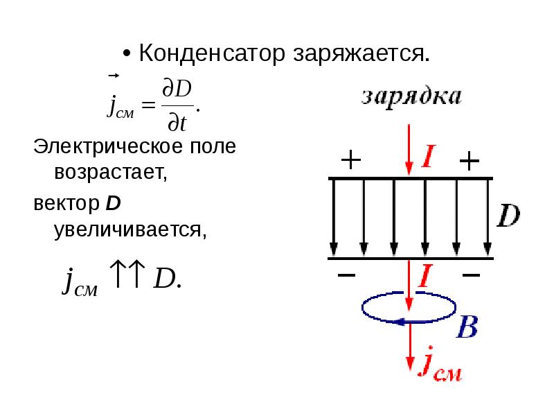 Электрическое поле в конденсаторе сосредоточено. Электрическое поле конденсатора. Как заряжается конденсатор. Как зарядить конденсатор.