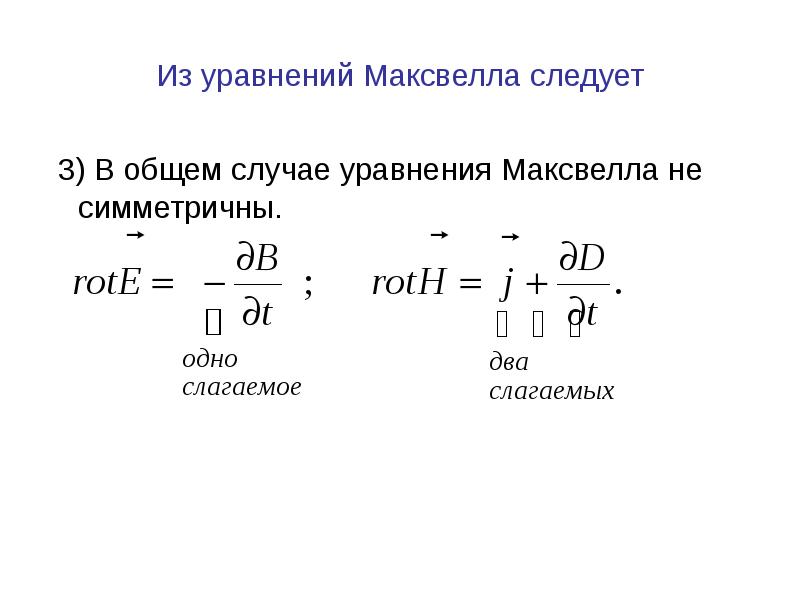 Электромагнитная теория света максвелла