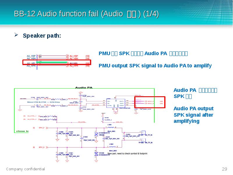 Cos audio. S660 схема.