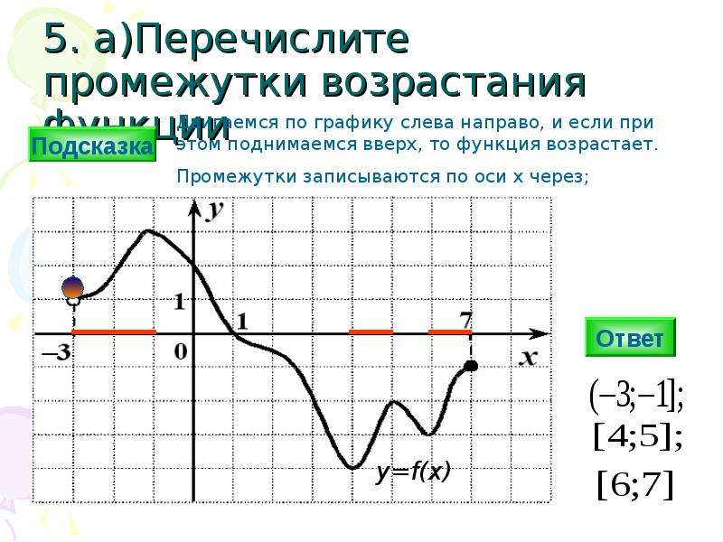 График возрастания. Промежутки возрастания и убывания функции по графику 9 класс. Возрастание и убывание функции. Функция возрастает и убывает. Определить возрастание и убывание функции.