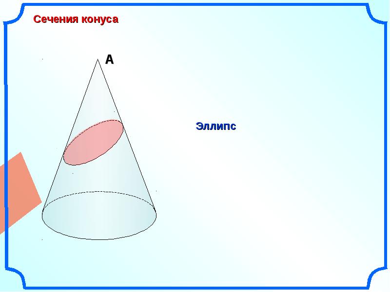 Конус презентация 11 класс атанасян