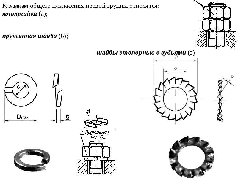 Шайба пружинная чертеж