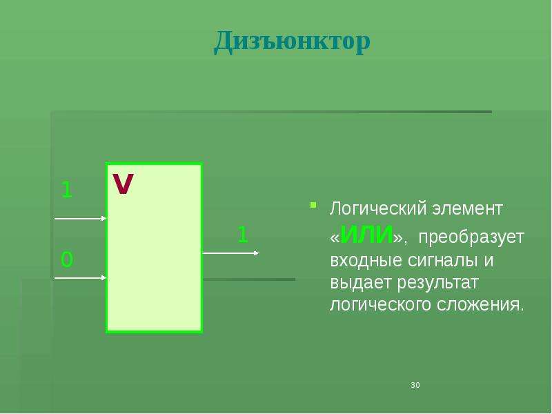 Компьютерная алгебра это что за предмет