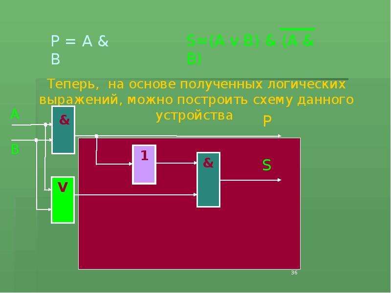 Логические основы устройства пк презентация