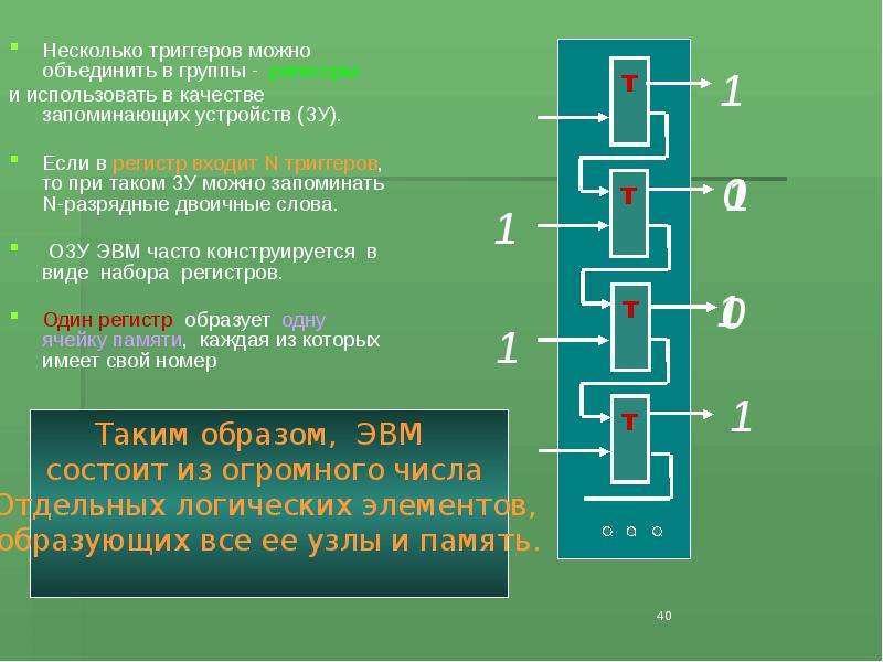 Логические основы устройства компьютера презентация