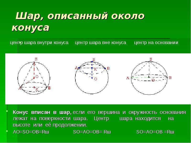 Около конуса описана сфера сфера содержит