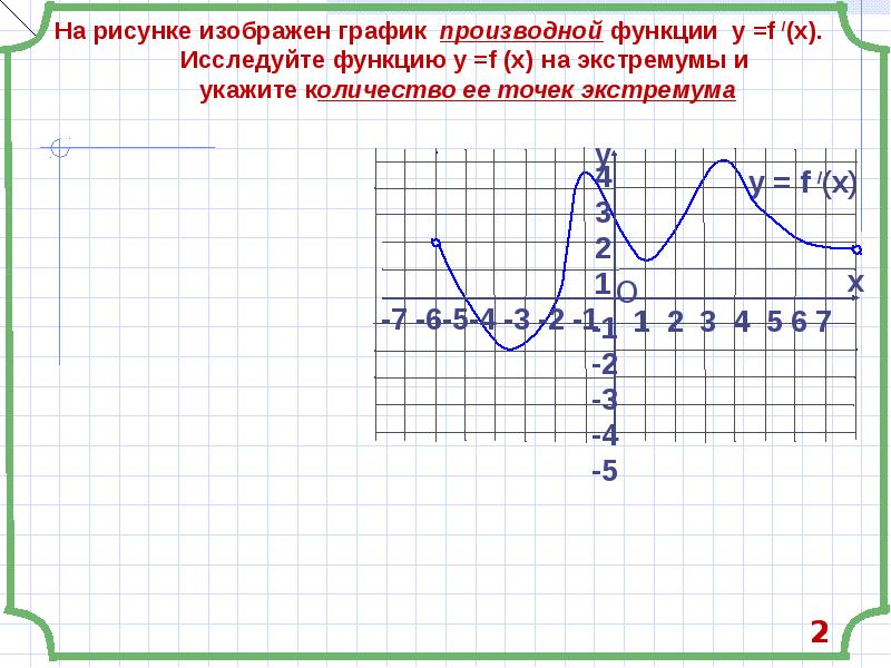 Исследовать функцию на монотонность и экстремумы