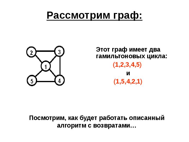 Гамильтоновы графы презентация