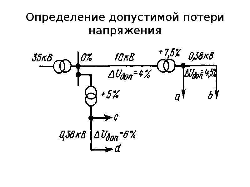 Напряжение в сети в кв. Определение потерь напряжения. Проверка по допустимой потере напряжения. Допустимые потери напряжения. Потери в сетях 35 кв.