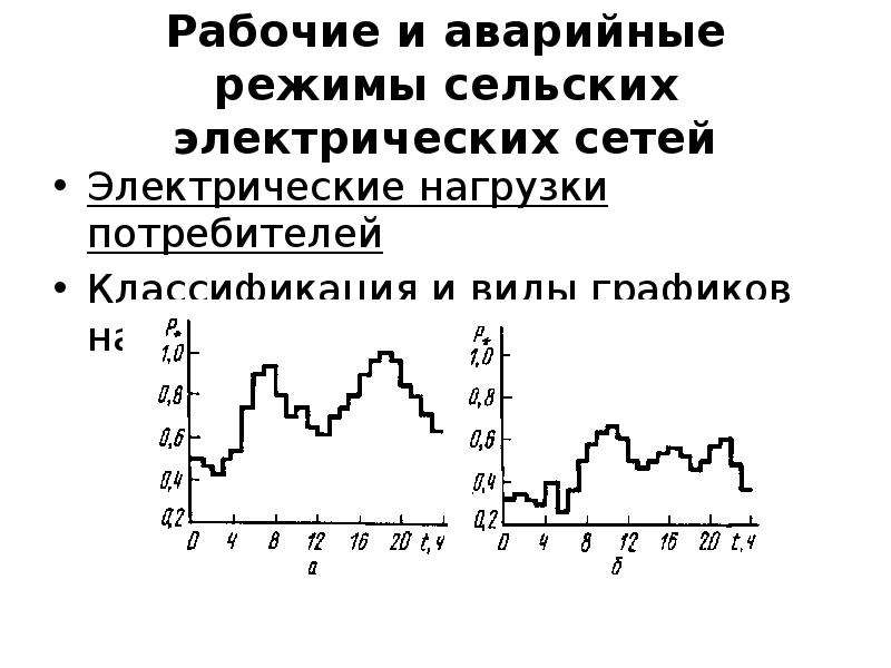 Электроснабжение карьера презентация