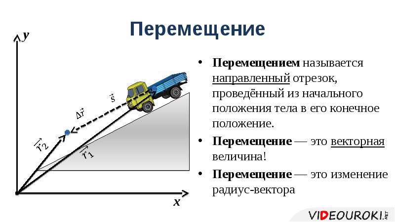 Путь перемещение тела