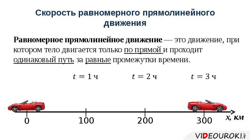 Прямолинейное равномерное движения пути