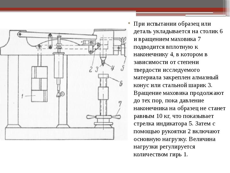 Образец для испытаний это