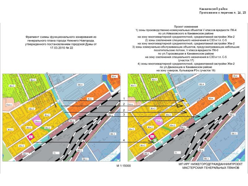 План развития канавинского района