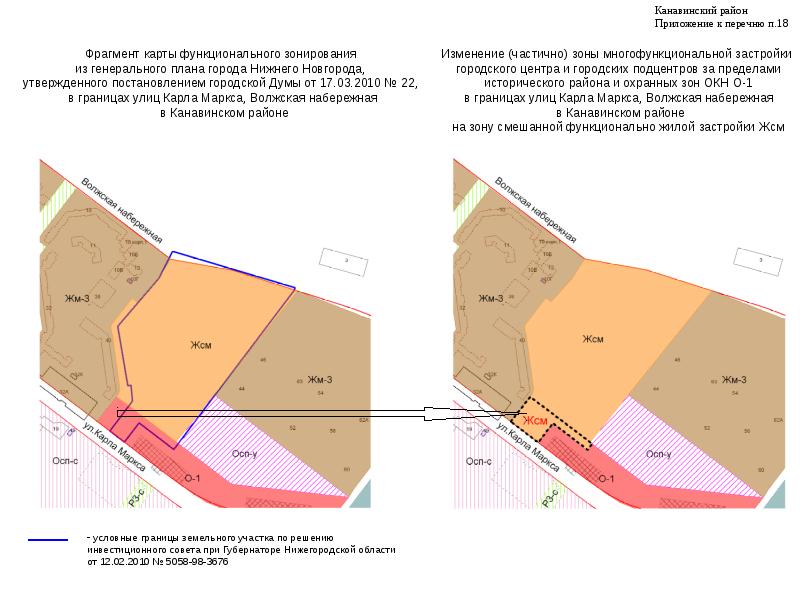 План развития канавинского района