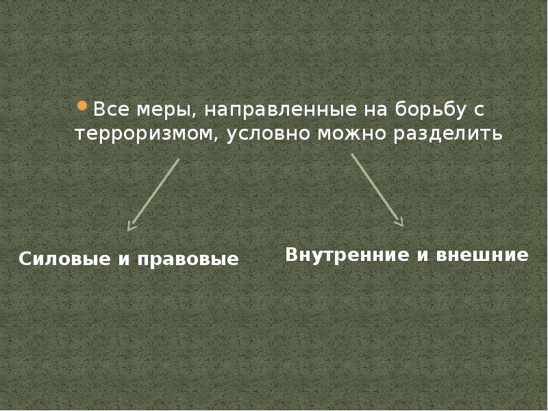 Направлены на борьбу с. Меры направленные на борьбу с терроризмом. Методы борьбы с терроризмом внутренние и внешние. Силовые методы борьбы с терроризмом. Меры, направленные на борьбу с терроризмом внешние.