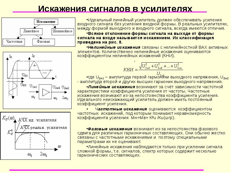 Основные параметры и характеристики усилителей