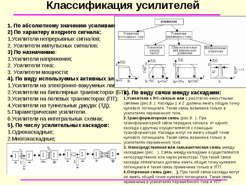 Усилители тока схема