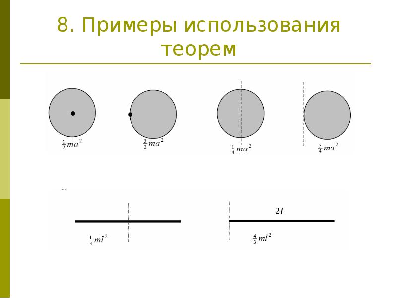 Геометрия масс проект