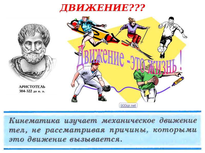 Движение механическое 12. Виды движения. Формы движения по Аристотелю. Механическое движение человека это. Кинематика 1.1 механическое движение.