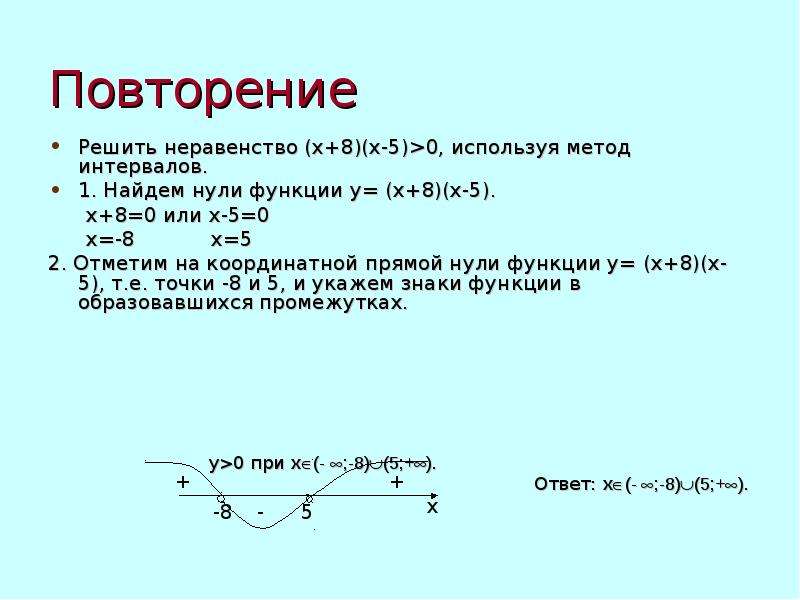 Решать неравенства методом интервалов x 4