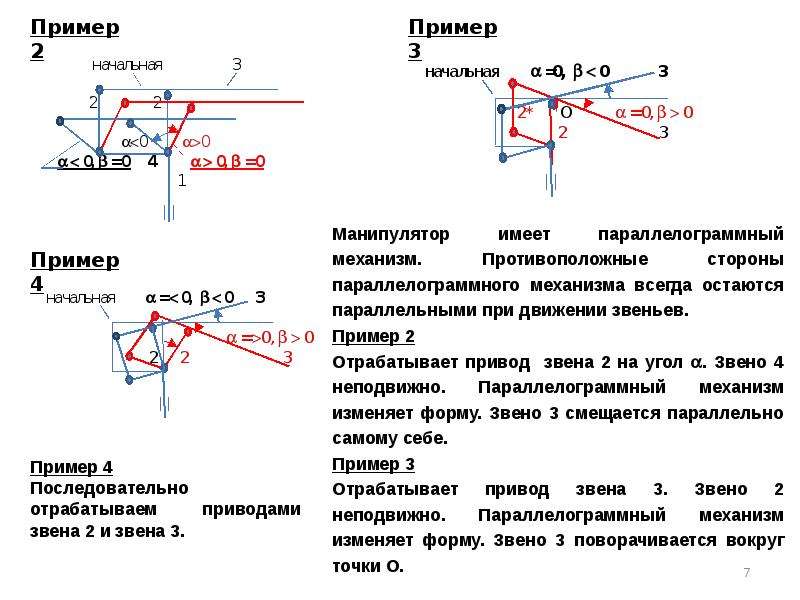 Схема промышленного робота. Механический расчет. Параллелограммный механизм. Неподвижные звенья в механизме.