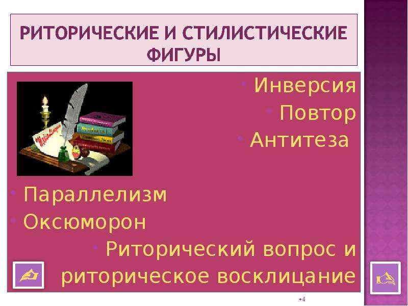 Риторический повтор это. Оксюморон и антитеза. Изобразительные выразительные средства. Антитеза и инверсия. Риторическое Восклицание.