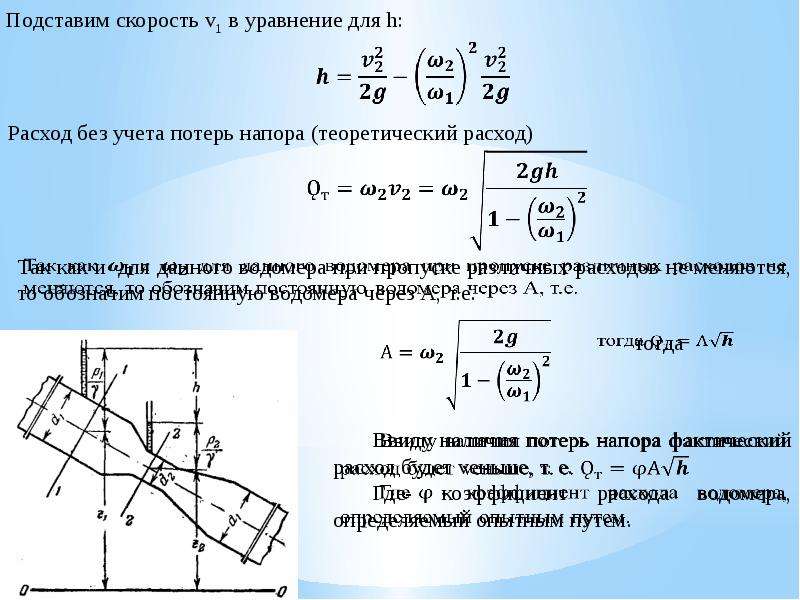 Проект по физике гидродинамика