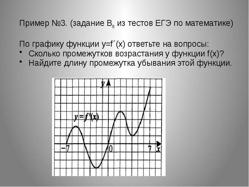 На рисунке 189 изображены графики функций выберите графики убывающих функций